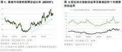 [配资平台开户]香港股市估值低于长期历史平均估值具有吸引力