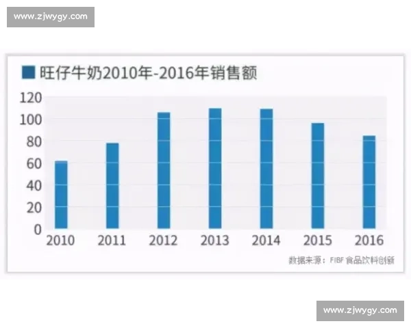 辽宁官宣弃用弗格！240 万美元薪资占比 60%，季后赛崩盘触发重建